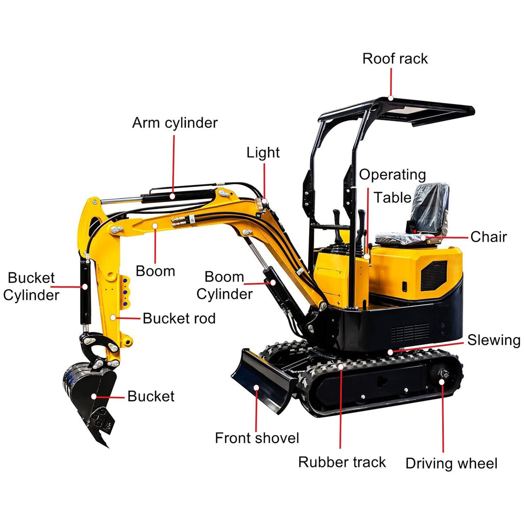 MMS MS10C 1-Ton Mini Excavator – 13.5 HP Gas with Thumb Clip