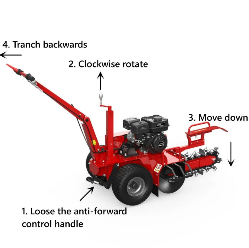 AGT TCR650 Walk-Behind Trencher – 6.5 HP RATO Gas Engine
